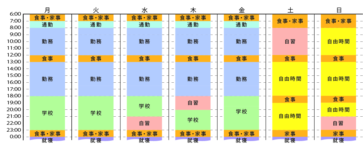 スケジュール